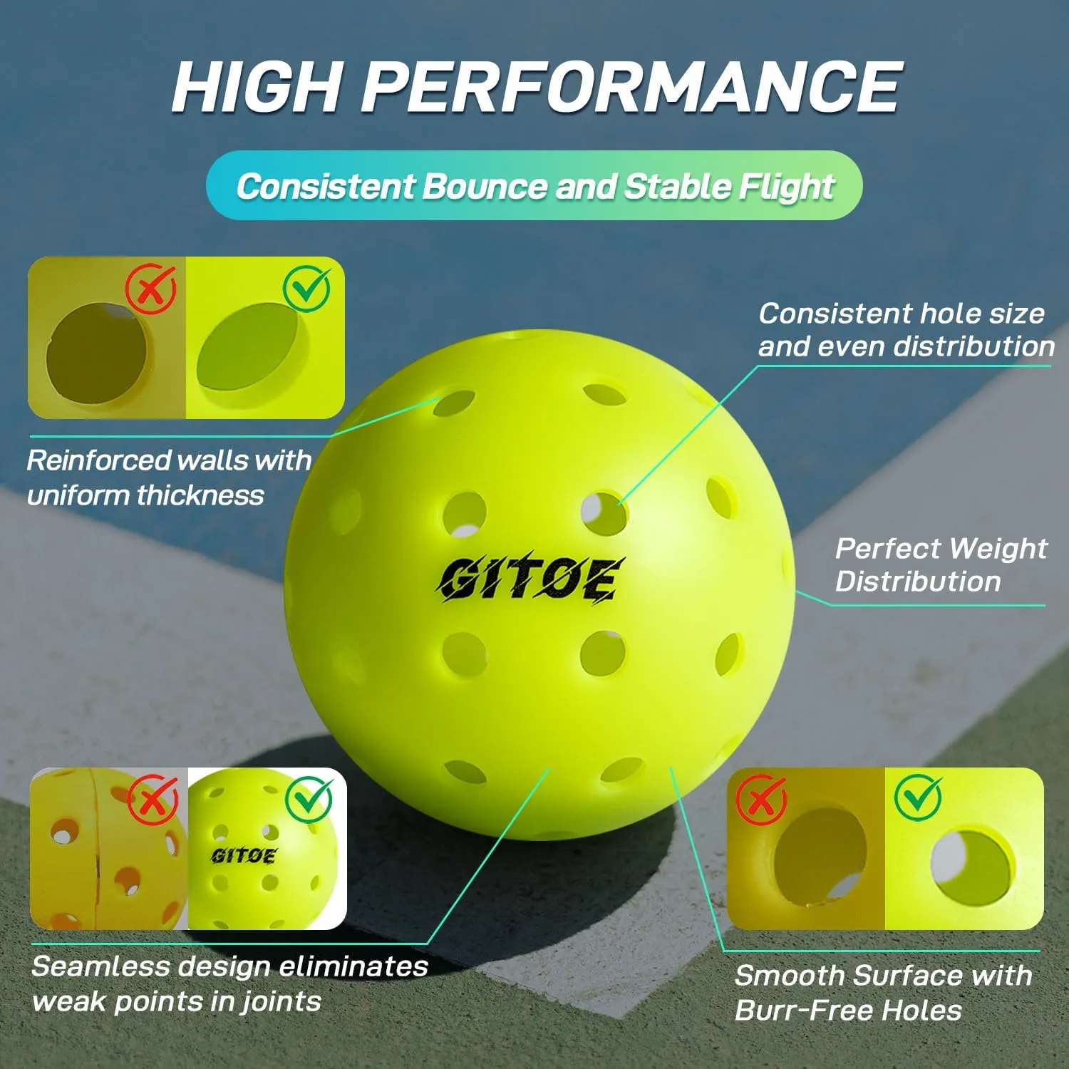 GT40 Pickleball Balls  USAPA Approved Outdoor Pickleball Balls 3/4/6/12 Pack, Seamless One-Piece Design, Durable, Consistent Bounce & Stable Flight for Professional and All Skill Levels